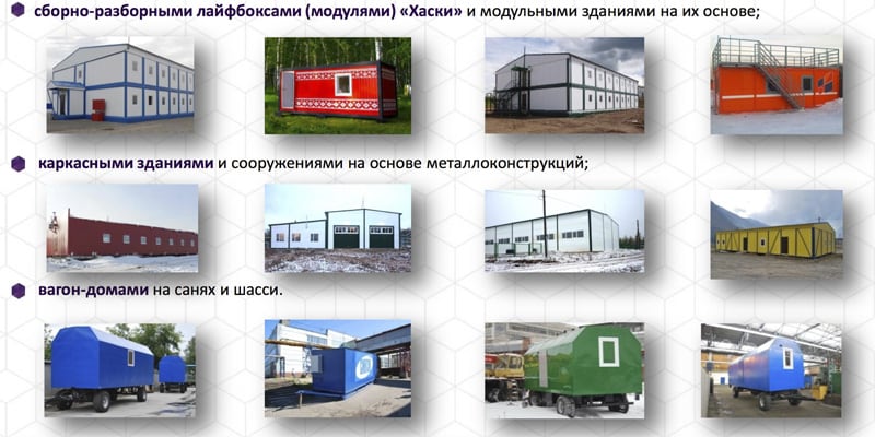 Быстровозводимые здания